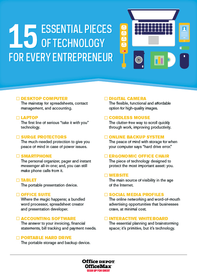 15 Pieces of Tech for Every Entrepreneur